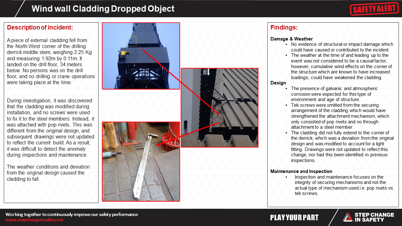 Wind wall Cladding Dropped Object