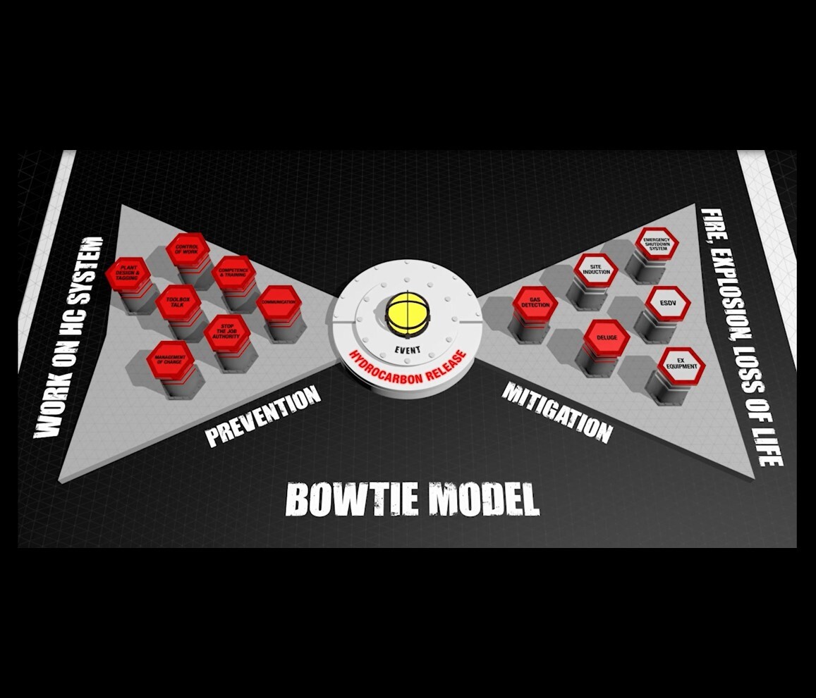 Image of Pack2 MAH
