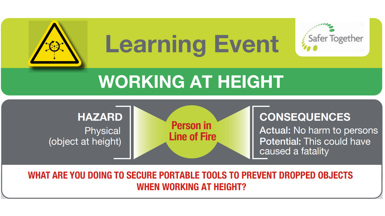 Working at Height Person in Line of Fire
