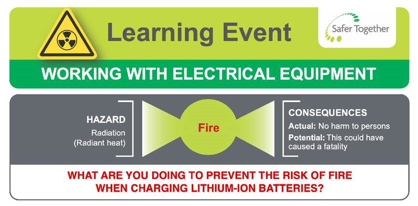 Working with Electrical Equipment Fire