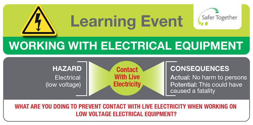 Working with electrical equipment