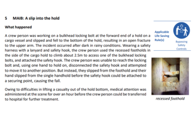 A slip into the hold