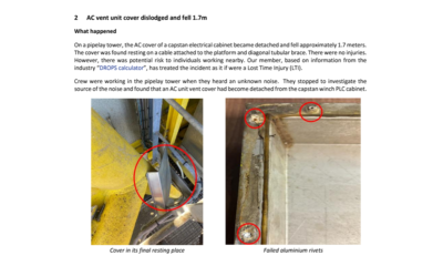 AC vent unit cover dislodged and fell 1 7m