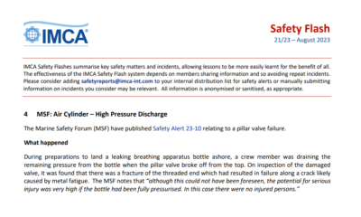 Air Cylinder High Pressure Discharge