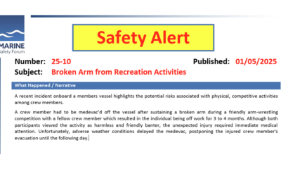 Broken Arm from Recreation Activities