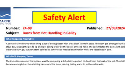 Burns from Pot Handling in Galley