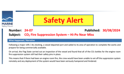CO2 Fire Suppression System Hi Po Near Miss