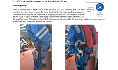 CTV crew member snagged on tag line and lifted off feet