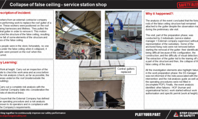 Collapse of false ceiling service station shop