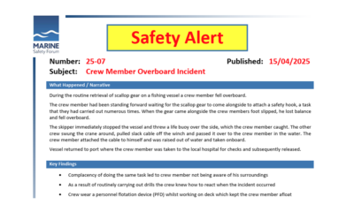 Crew Member Overboard Incident