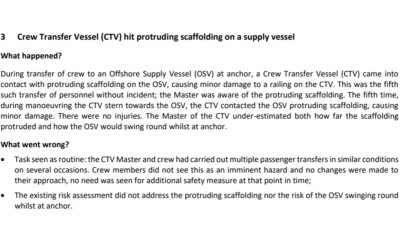 Crew Transfer Vessel CTV hit protruding scaffolding on a supply vessel