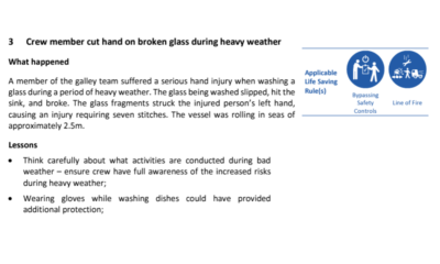 Crew member cut hand on broken glass during heavy weather