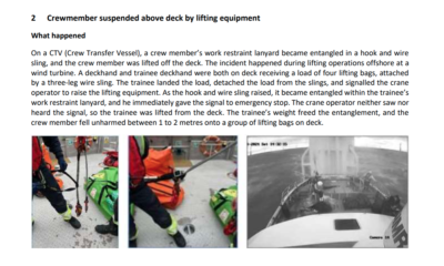 Crewmember suspended above deck by lifting equipment