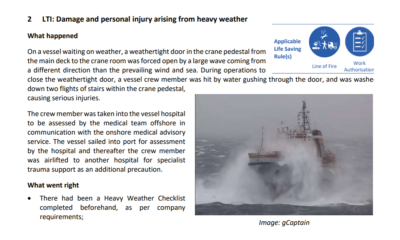 Damage and personal injury arising from heavy weather