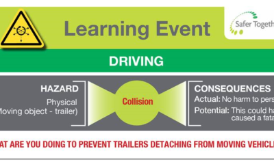 Driving Collision