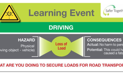 Driving Loss of Load