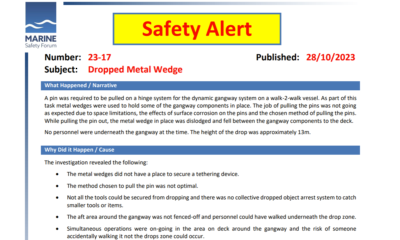 Dropped Metal Wedge
