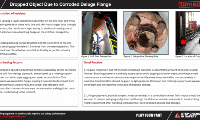Dropped Object Due to Corroded Deluge Flange