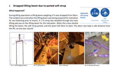 Dropped lifting beam due to parted soft strop