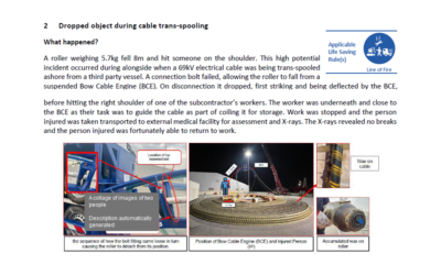 Dropped object during cable trans spooling