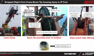 Dropped object from crane boom tip causing injury to IP foot