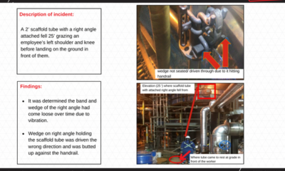 Dropped scaffold tube and wedge