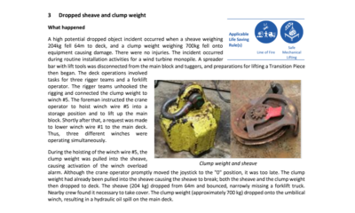 Dropped sheave and clump weight