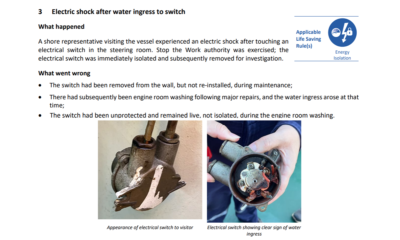 Electric shock after water ingress to switch