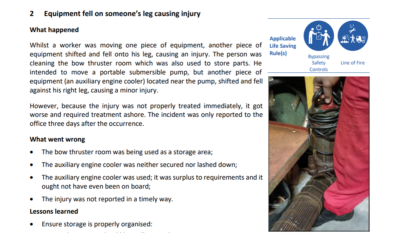 Equipment fell on someones leg causing injury