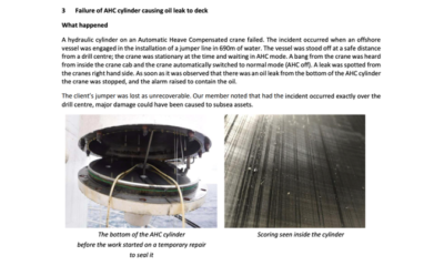 Failure of AHC cylinder causing oil leak to deck