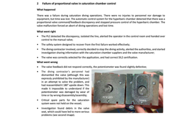 Failure of proportional valve in saturation chamber control
