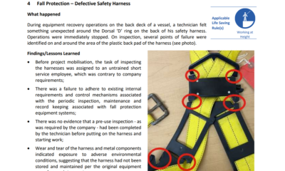 Fall Protection Defective Safety Harness