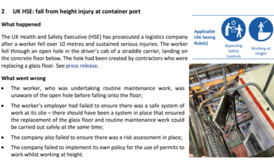 Fall from height injury at container port