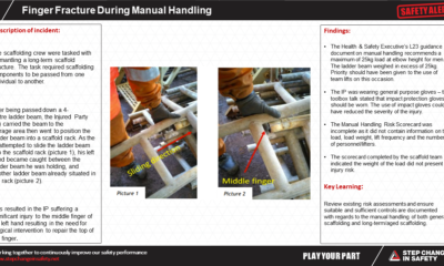 Finger Fracture During Manual Handling