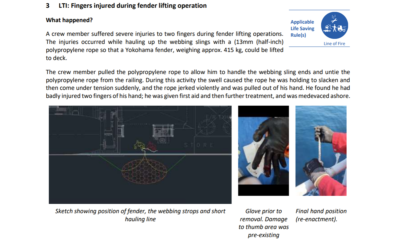 Fingers injured during fender lifting operation
