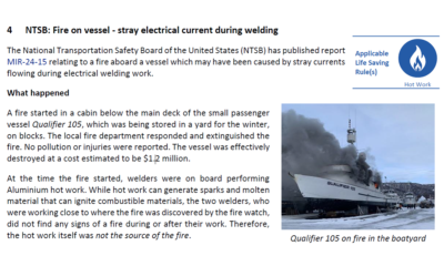 Fire on vessel stray electrical current during welding