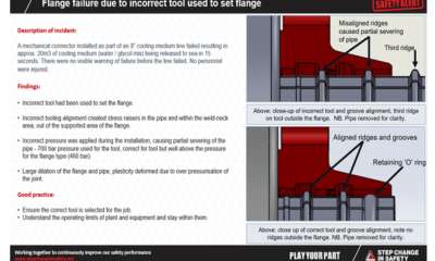 Flange failure image