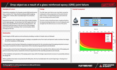GRE Joint Failure