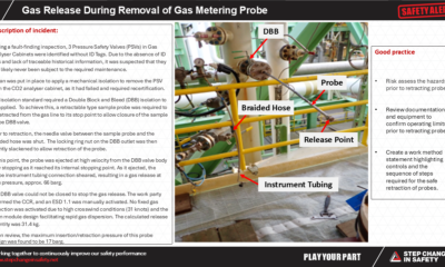 Gas Release During Removal of Gas Metering Probe