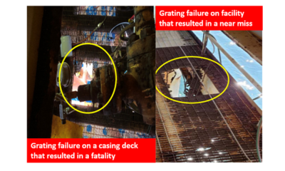 Grating failures image