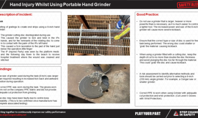 Hand Injury Whilst Using Portable Hand Grinder