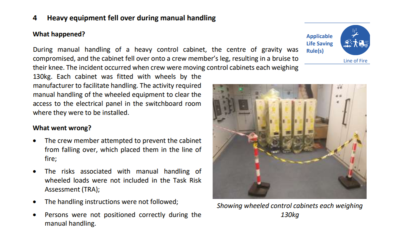 Heavy equipment fell over during manual handling
