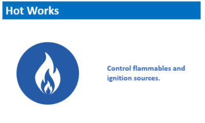 Hot work image