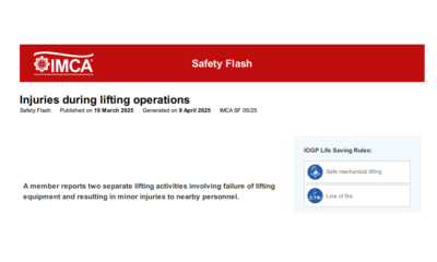Injuries during lifting operations