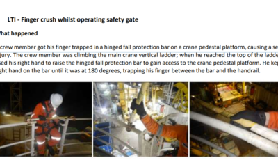 LTI Finger crush whilst operating safety gate