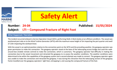 LTI Compound Fracture of Right Foot