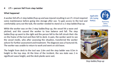LTI person fell from step ladder