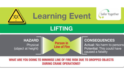 Lifting Person in Line of Fire Safer Together