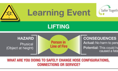 Lifting Person in Line of Fire