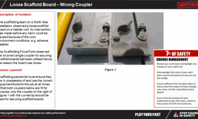 Loose Scaffold Board Wrong Coupler